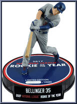 Cody Bellinger (Rookie of the Year) (Dodgers) Action Figure