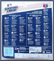 Candy Maldonado (Giants) from Starting Lineup - Baseball - 1988 Series manufactured by Kenner [Back]