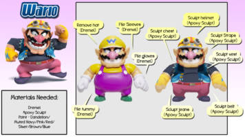Biker Wario (WarioWare) (Nintendo) Custom Action Figure [Biker Wario Checklist]