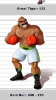 Bald Bull (Punch-Out) (Nintendo) Custom Action Figure