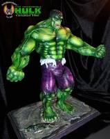 The Incredible Hulk (Marvel) Custom Action Figure