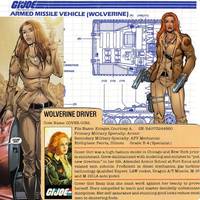 Cover Girl (G.I. Joe) Custom Action Figure