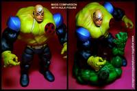 Strong Guy (Marvel Legends) Custom Action Figure