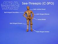 See-Threepio (C-3PO) (Star Wars) Custom Action Figure